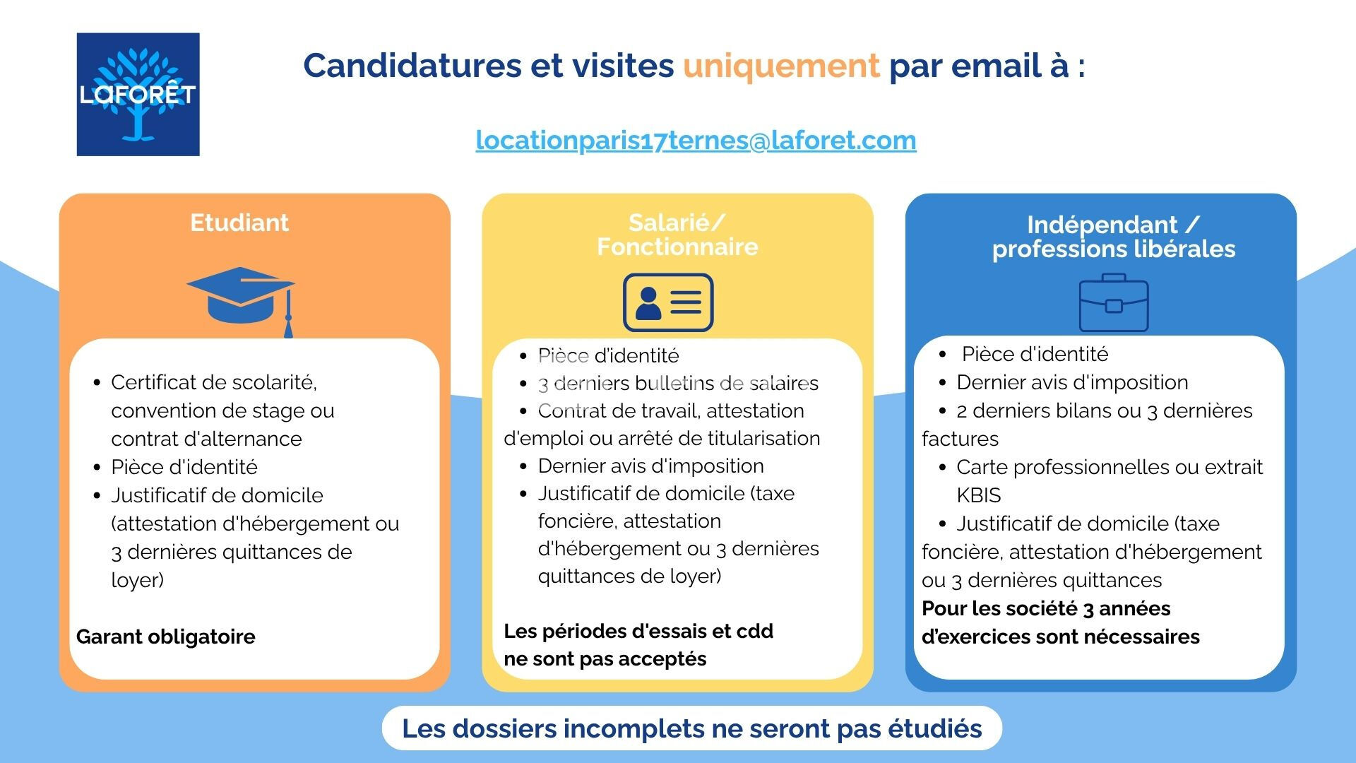 Appartement a louer paris-17e-arrondissement - 2 pièce(s) - 36 m2 - Surfyn